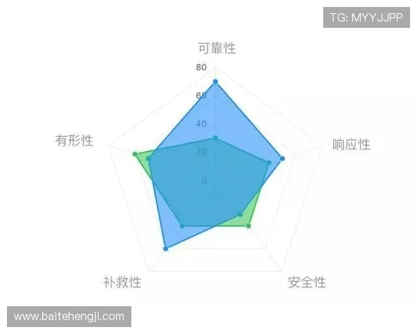 深圳滑板队技术表现数据分析与训练策略探讨 深圳滑板队技术表现数据分析与训练策略探讨