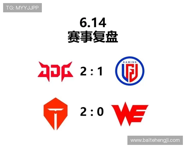 热议英雄联盟JDG战队耐力变革引发电竞圈热潮与关注 热议英雄联盟JDG战队耐力变革引发电竞圈热潮与关注