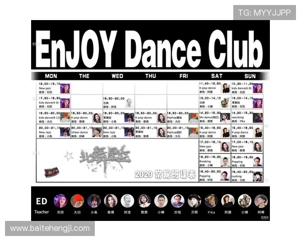 街舞状态排行榜出炉上海街舞队荣获第三名展现实力与魅力 街舞状态排行榜出炉上海街舞队荣获第三名展现实力与魅力