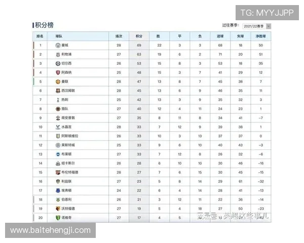 成都排球队以90分领跑联赛积分榜展现强劲实力和竞争优势